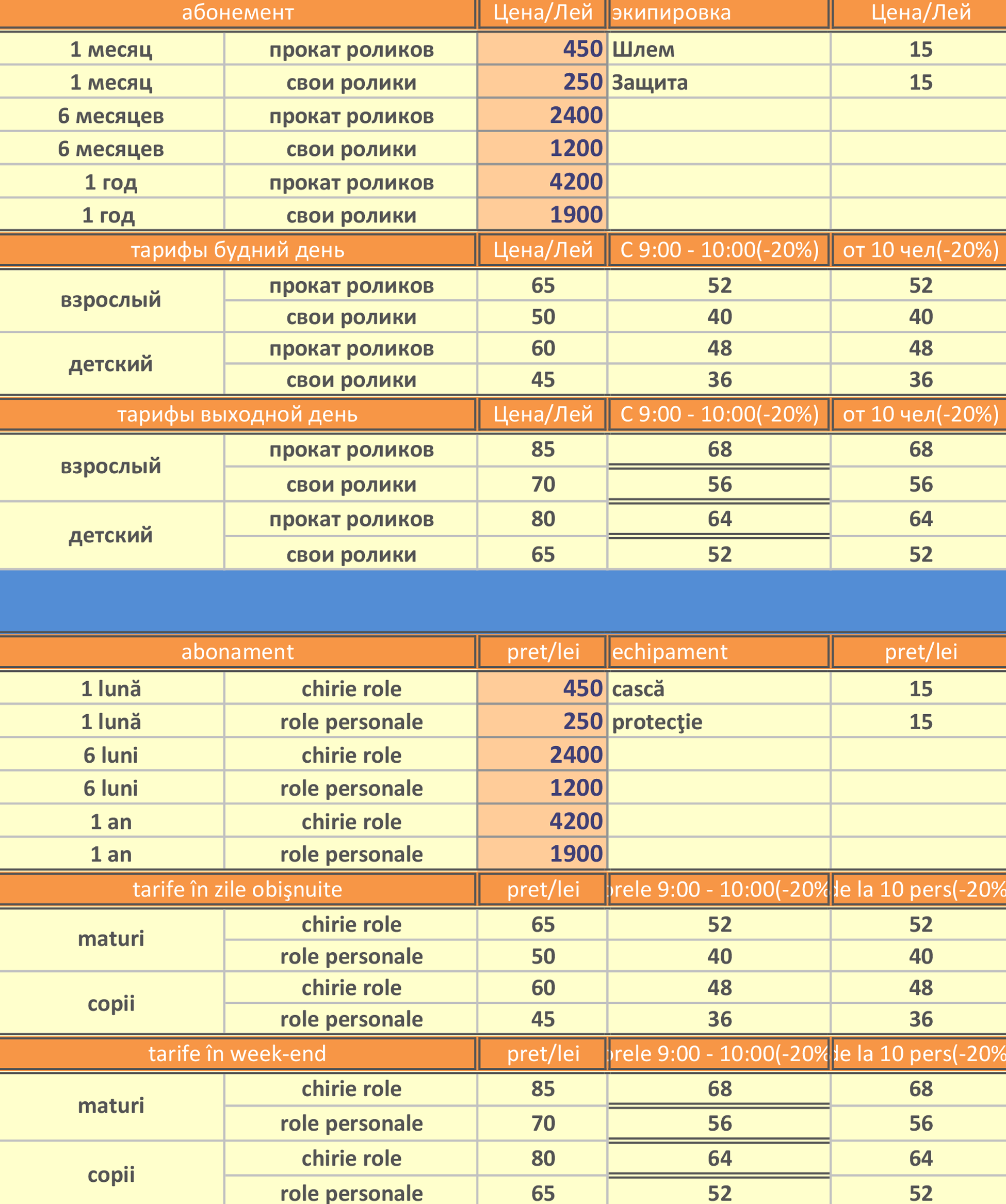 rollerpark rollerparkmd rollerdrome rollerdromemd