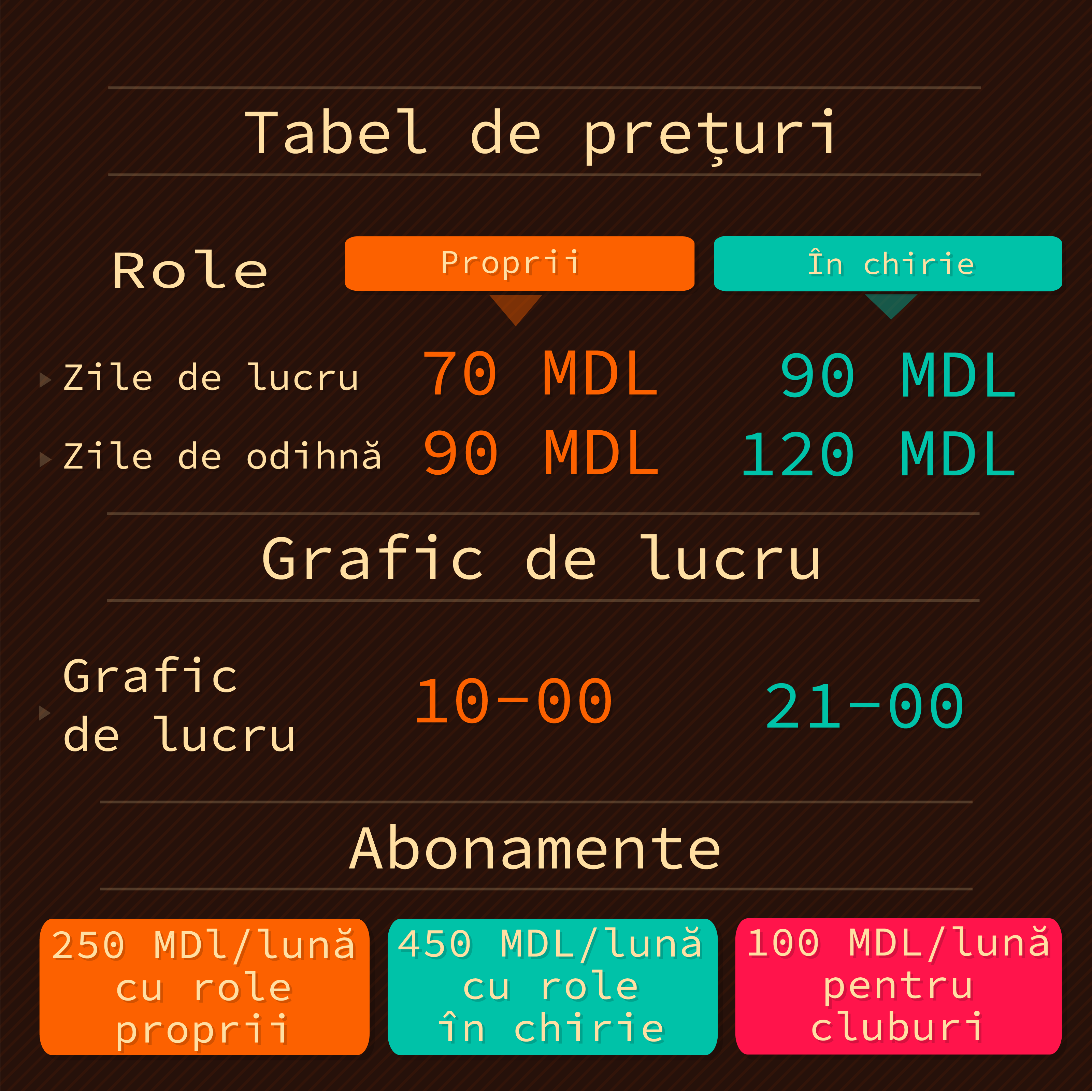 rollerpark rpmd rollerparkmoldova moldova rollerparkmd роллердром молдова кишинёв ролики